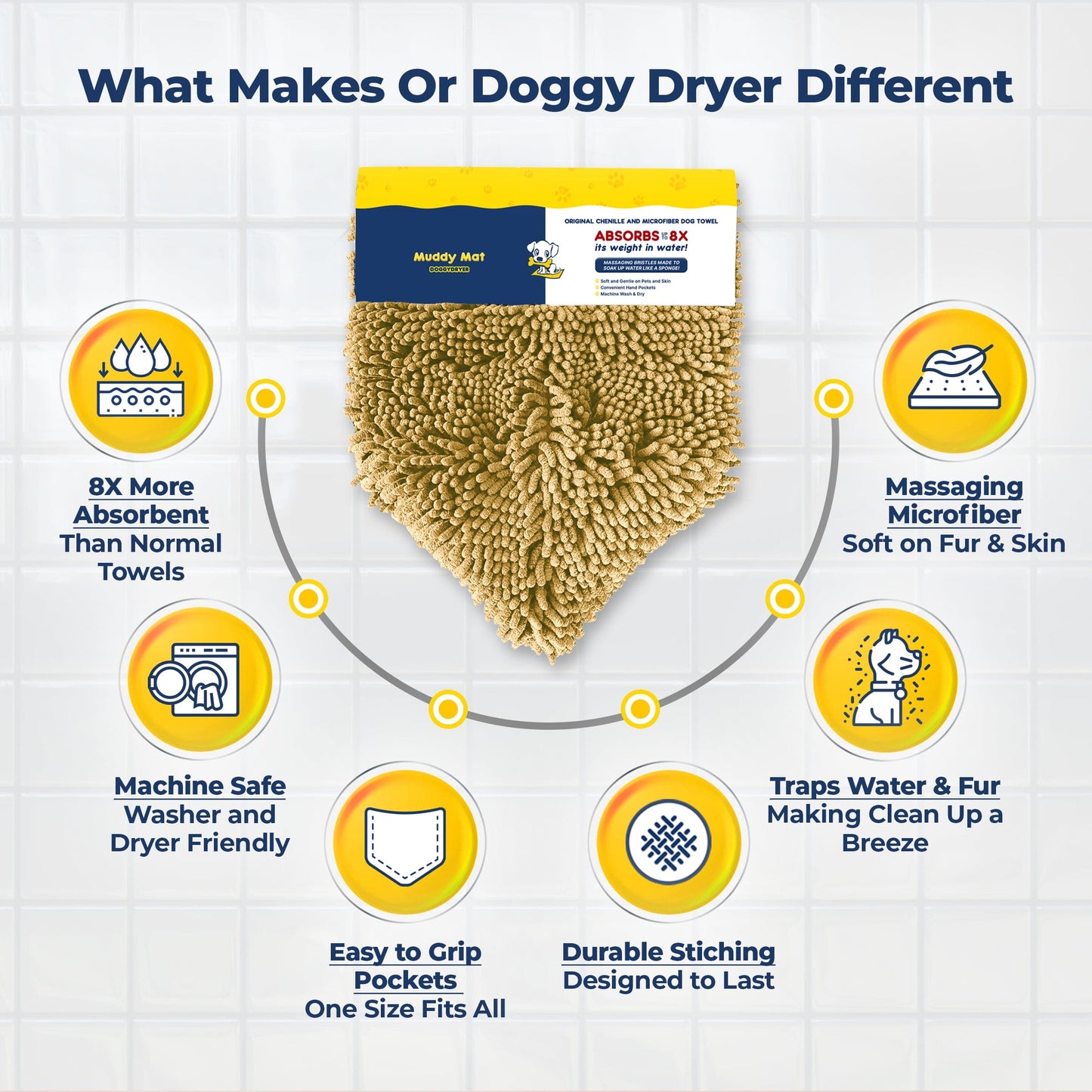 Doggy Dryer Shammy Towel
