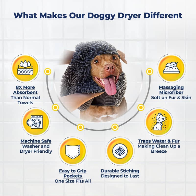 For all those wet whiskers and muddy paws – Doggy Dryer offers a warm