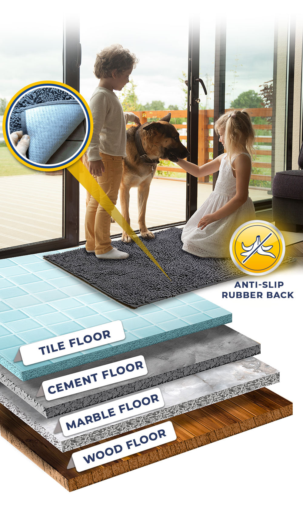 Muddy Mat - Time to change your old rugs to Muddy Mat! An ultra