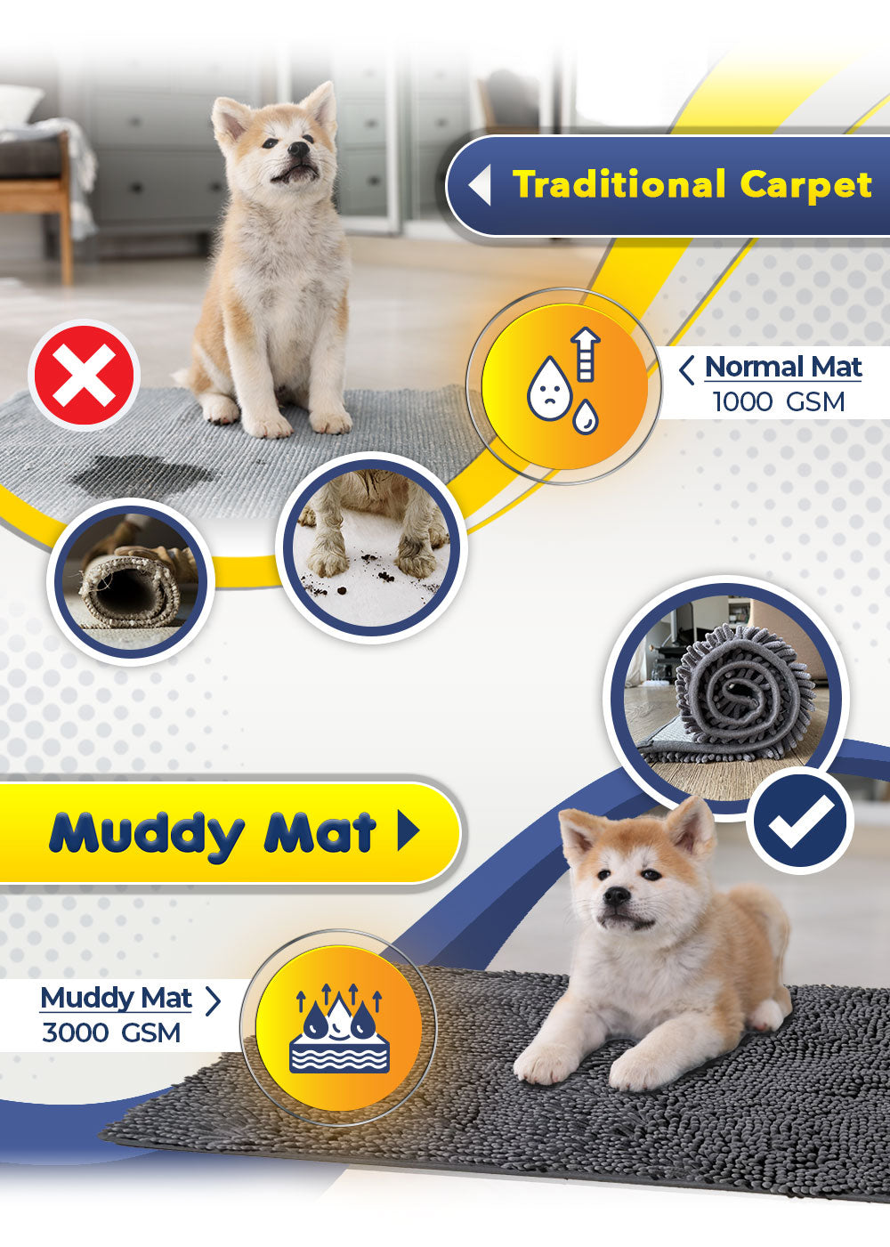 Muddy Matt Microfiber Dog Mat - Dutch Goat