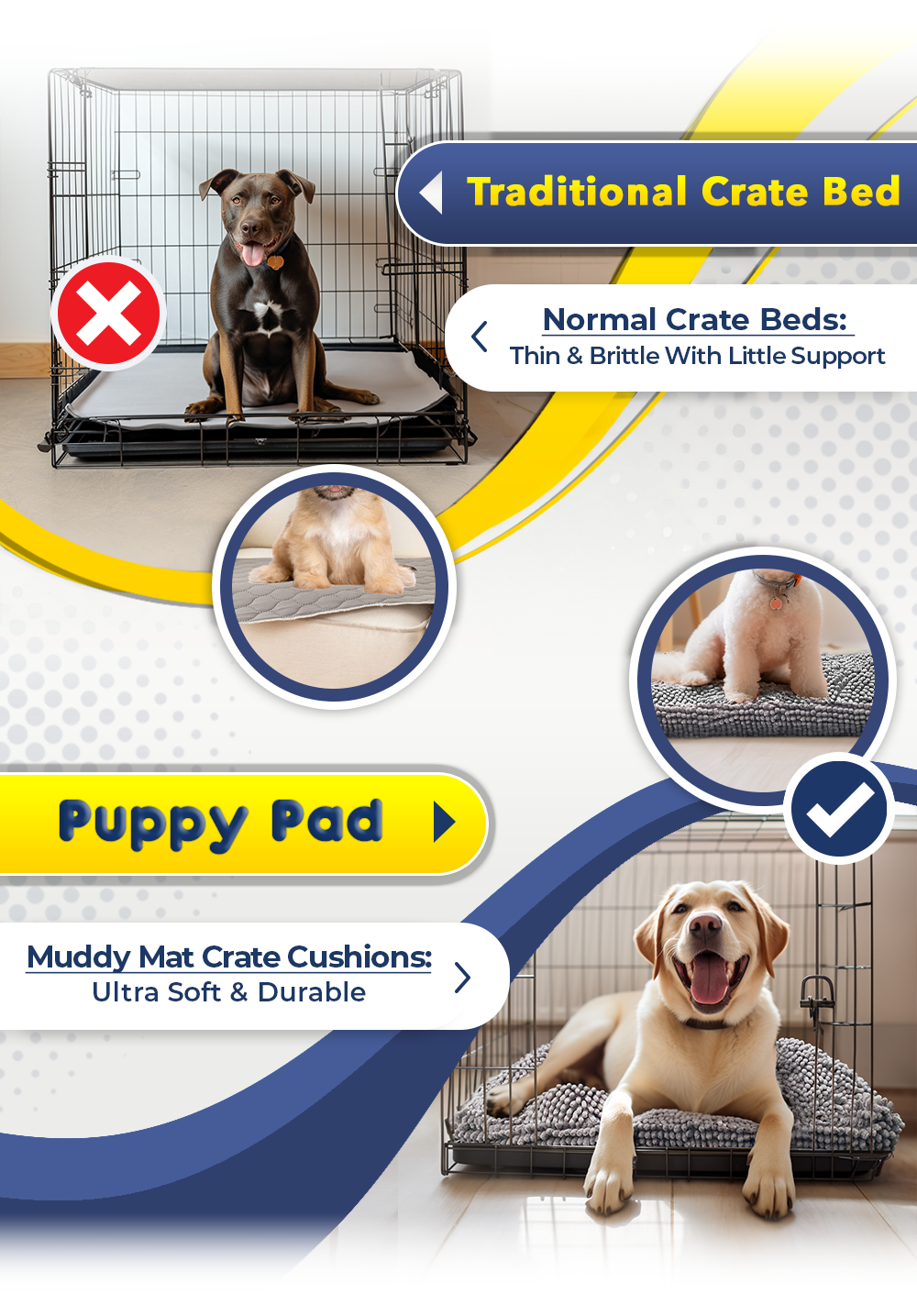 Puppy Pad Crate Mats – Muddy Mat